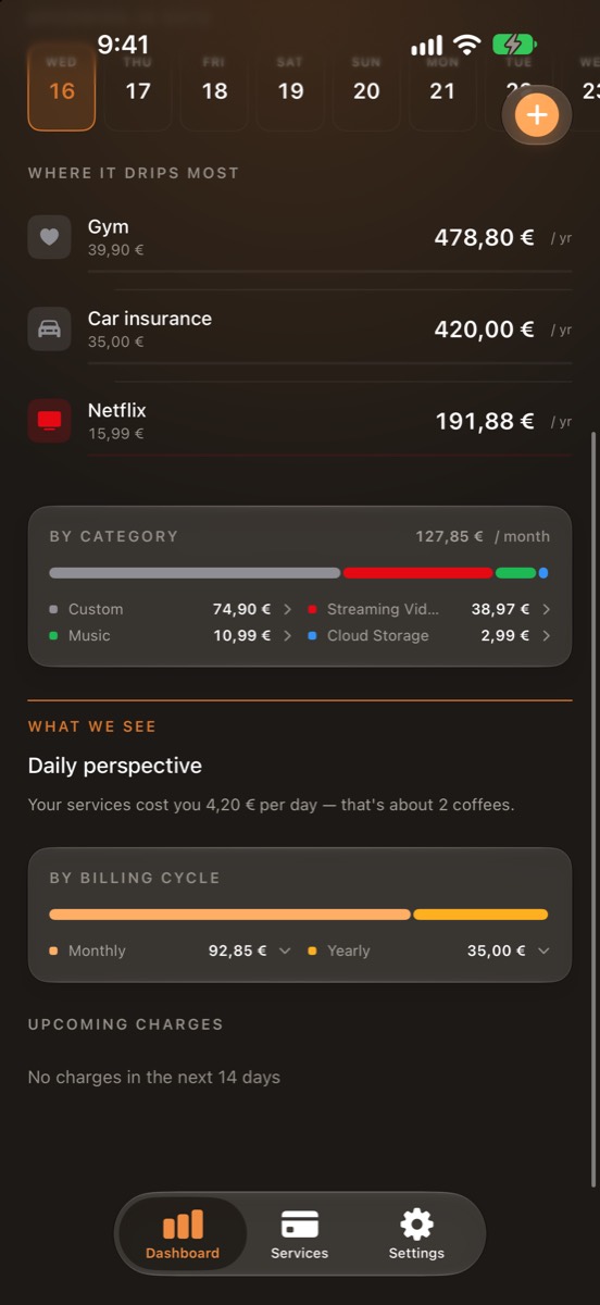 Drip screenshot: Where it drips most, by category
