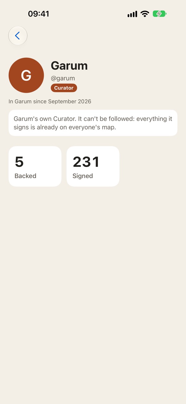 Garum screenshot: Everything signed: who backs what