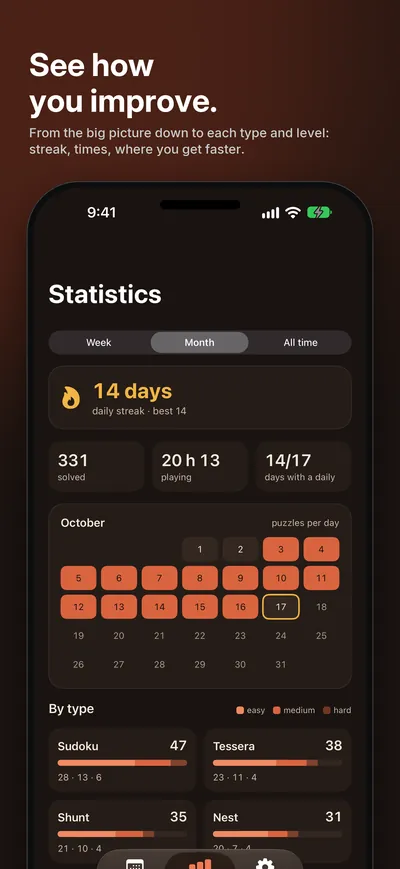 Logicle screenshot: See how you improve. From the big picture down to each type and level: streak, times, where you get faster.