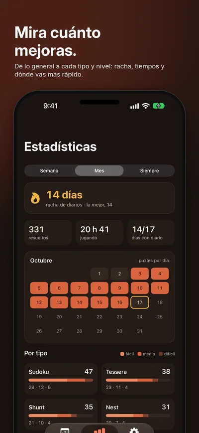 Captura de Logicle: Mira cuánto mejoras. De lo general a cada tipo y nivel: racha, tiempos y dónde vas más rápido.