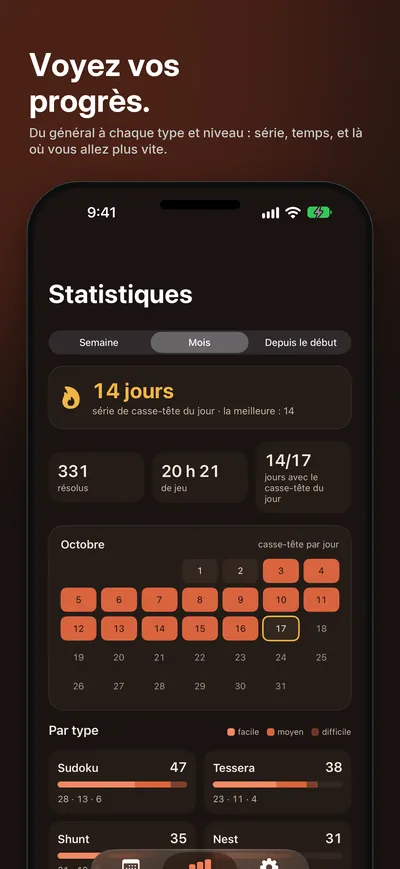 Capture d’écran de Logicle : Voyez vos progrès. Du général à chaque type et niveau : série, temps, et là où vous allez plus vite.