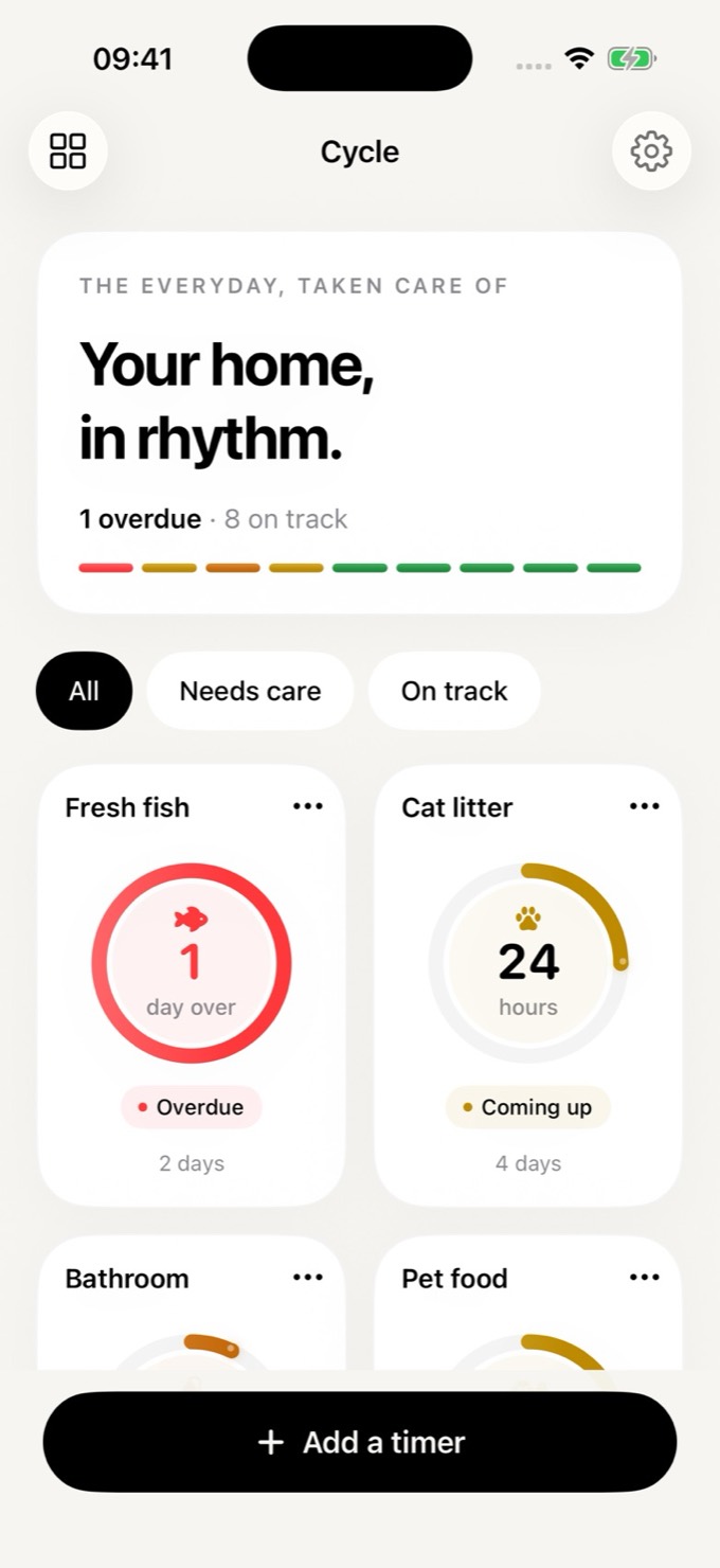Cycle dashboard with a header card, filters for All, Needs care and On track, and ring cards for Fresh fish, Cat litter, Bathroom and Pet food.