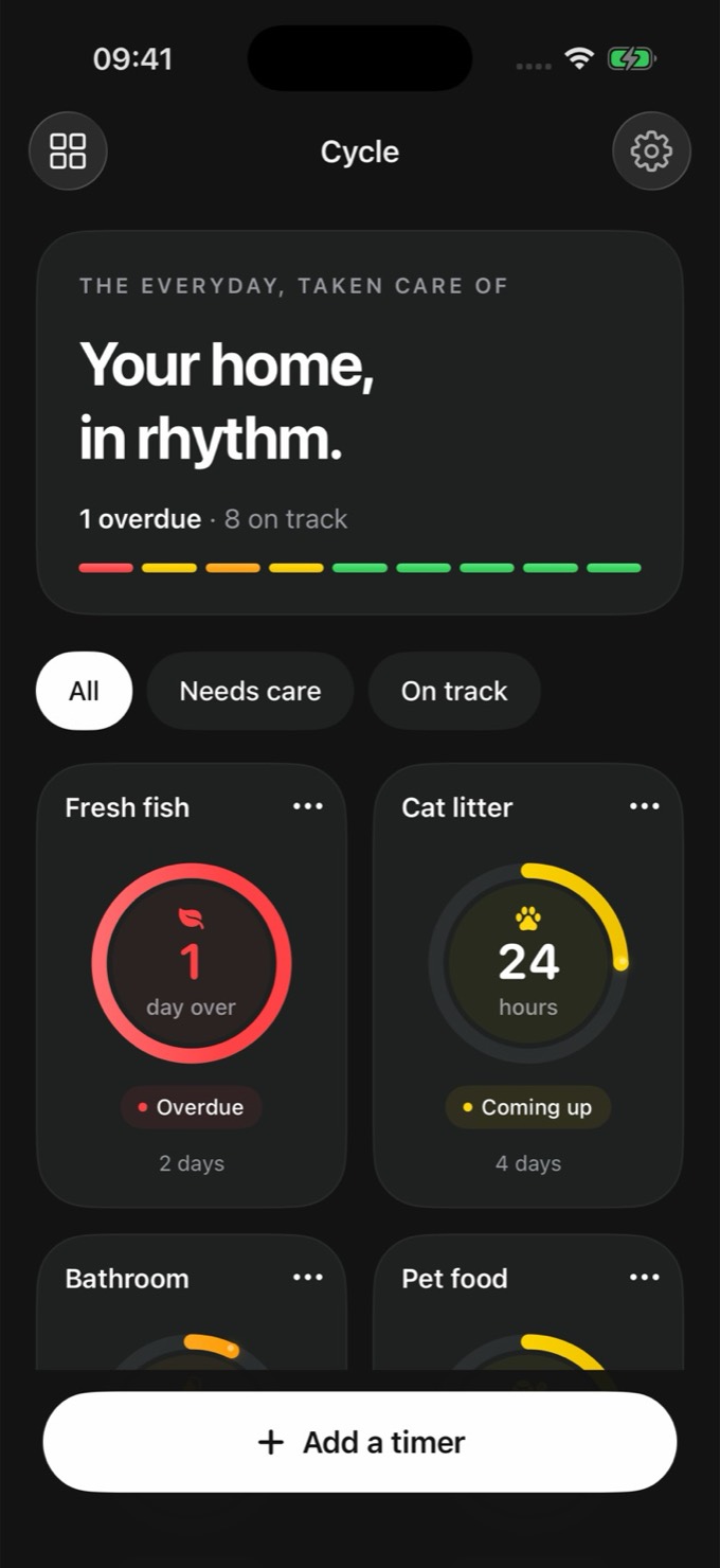 Cycle on iPhone in dark mode: Fresh fish overdue in red, Cat litter, Bathroom and Pet food counting down.